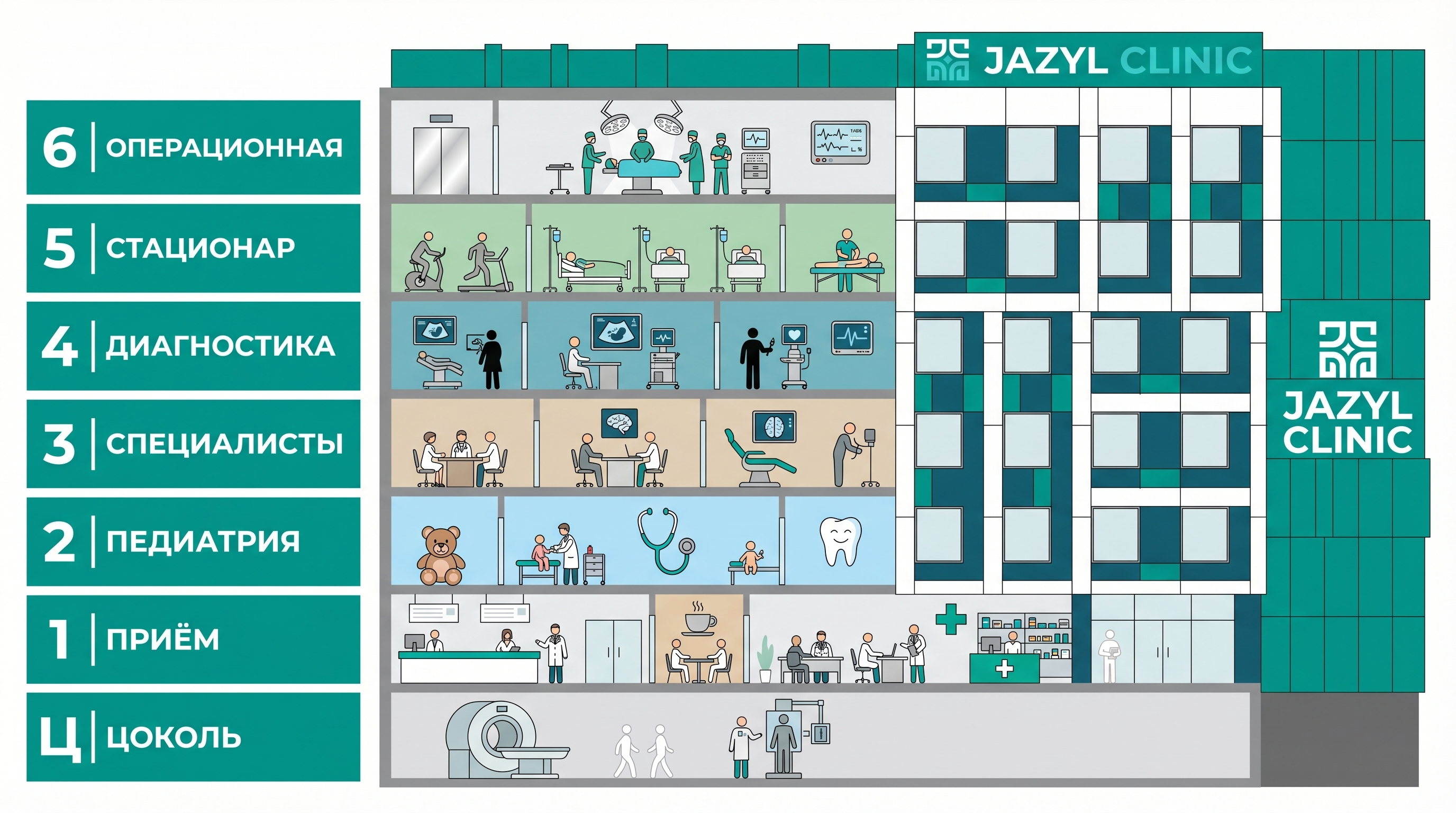 Команда Jazyl Clinic